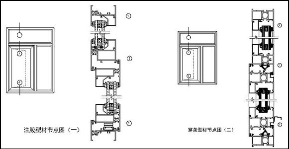 注胶铝型材与穿条铝型材的成本比较